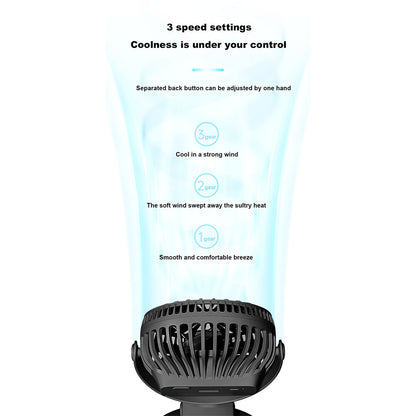 Neckband Fan Bladeless Lazy Neck Hanging Cooler USB Rechargeable Portable Fan UK