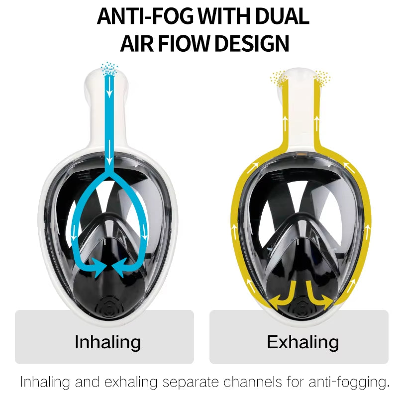 Professional Snorkeling Diving Mask Underwater Scuba Full Face Snorkel Mask anti Fog Goggles for Adult Swimming Equipment